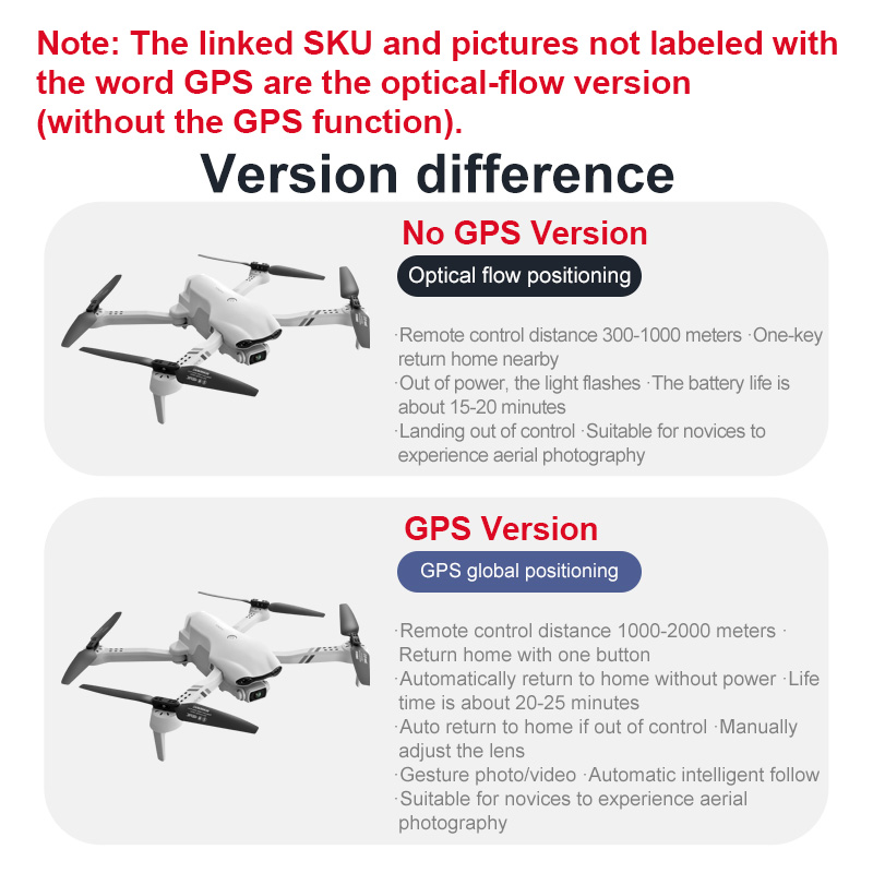 4drc f10 rc drone gps 6k hd câ - Drone Gps Rc Tt36 avaliação e preço