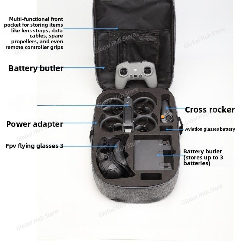 Mochila para Motion Fly More C - Drone Motion Rc avaliação e preço